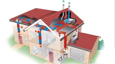 新風(fēng)系統(tǒng)的安裝注意事項，請查收！